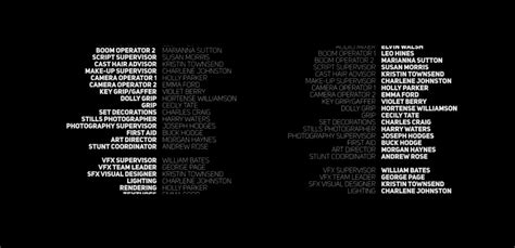 CNA (Android) software credits, cast, crew of song
